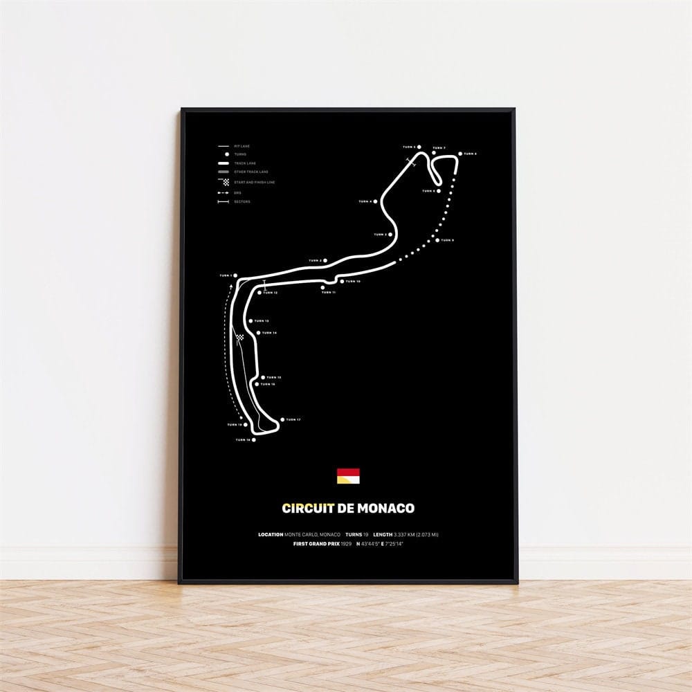 Poster Formel 1 Rennstrecken · Deko Print ohne Rahmen-5
