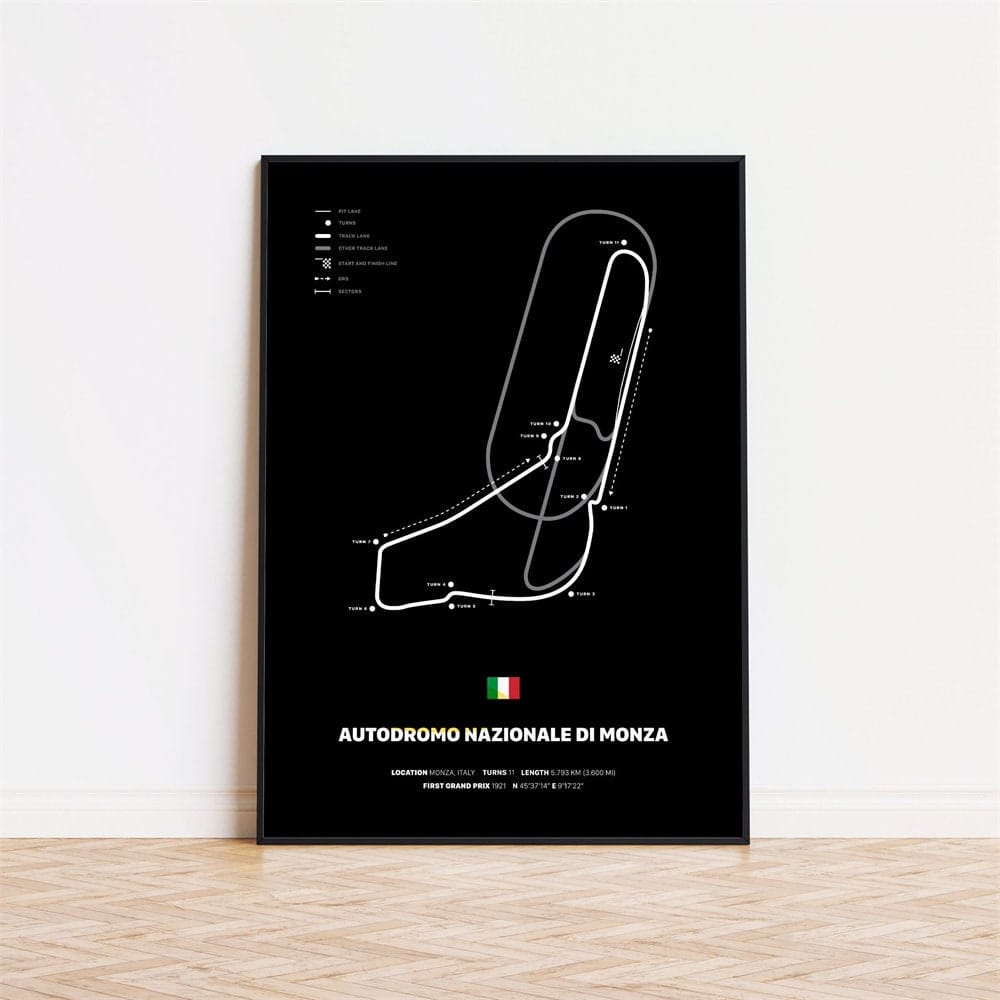 Poster Formel 1 Rennstrecken · Deko Print ohne Rahmen-6