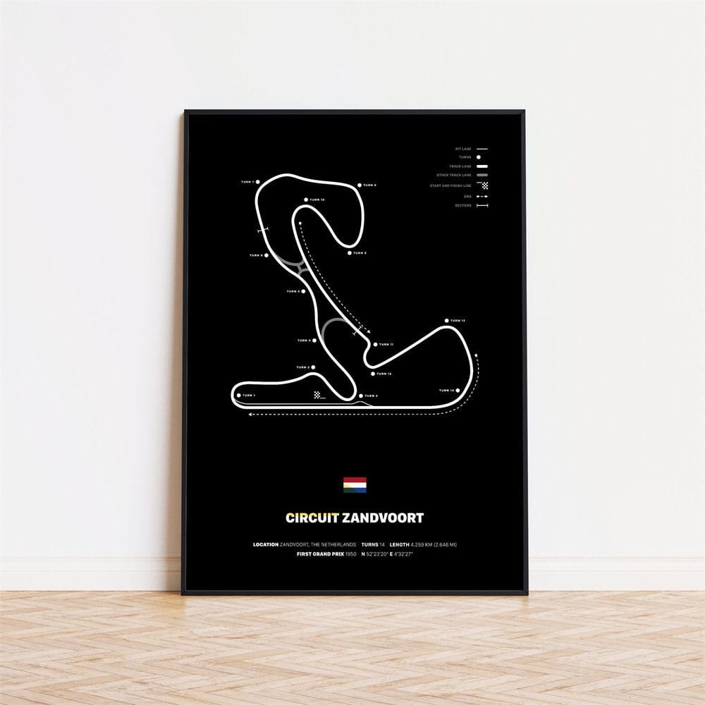 Poster Formel 1 Rennstrecken · Deko Print ohne Rahmen-8