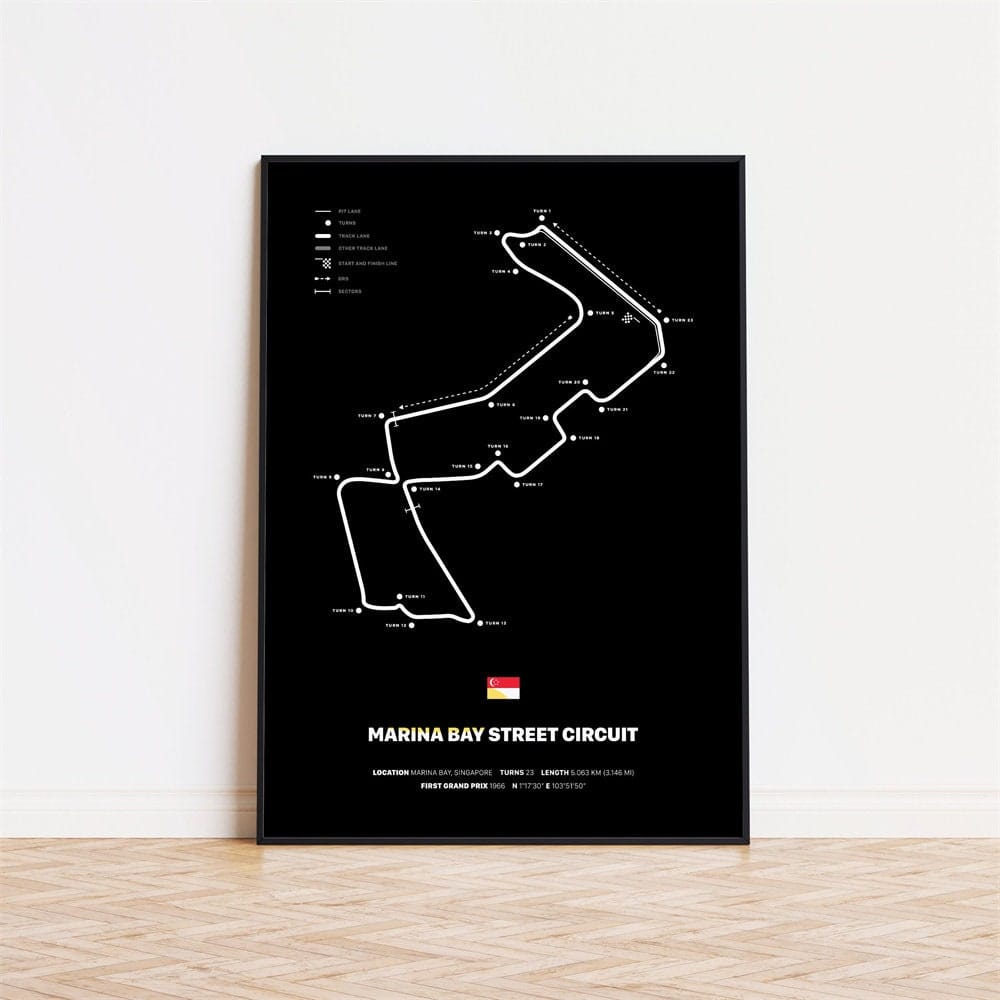 Poster Formel 1 Rennstrecken · Deko Print ohne Rahmen-7