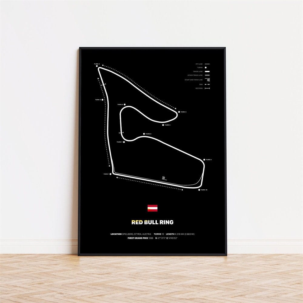 Poster Formel 1 Rennstrecken · Deko Print ohne Rahmen-9
