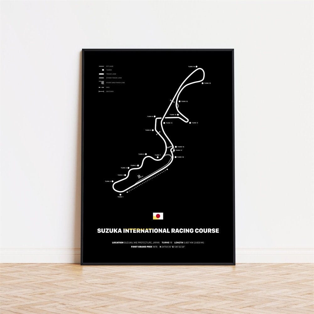 Poster Formel 1 Rennstrecken · Deko Print ohne Rahmen-4