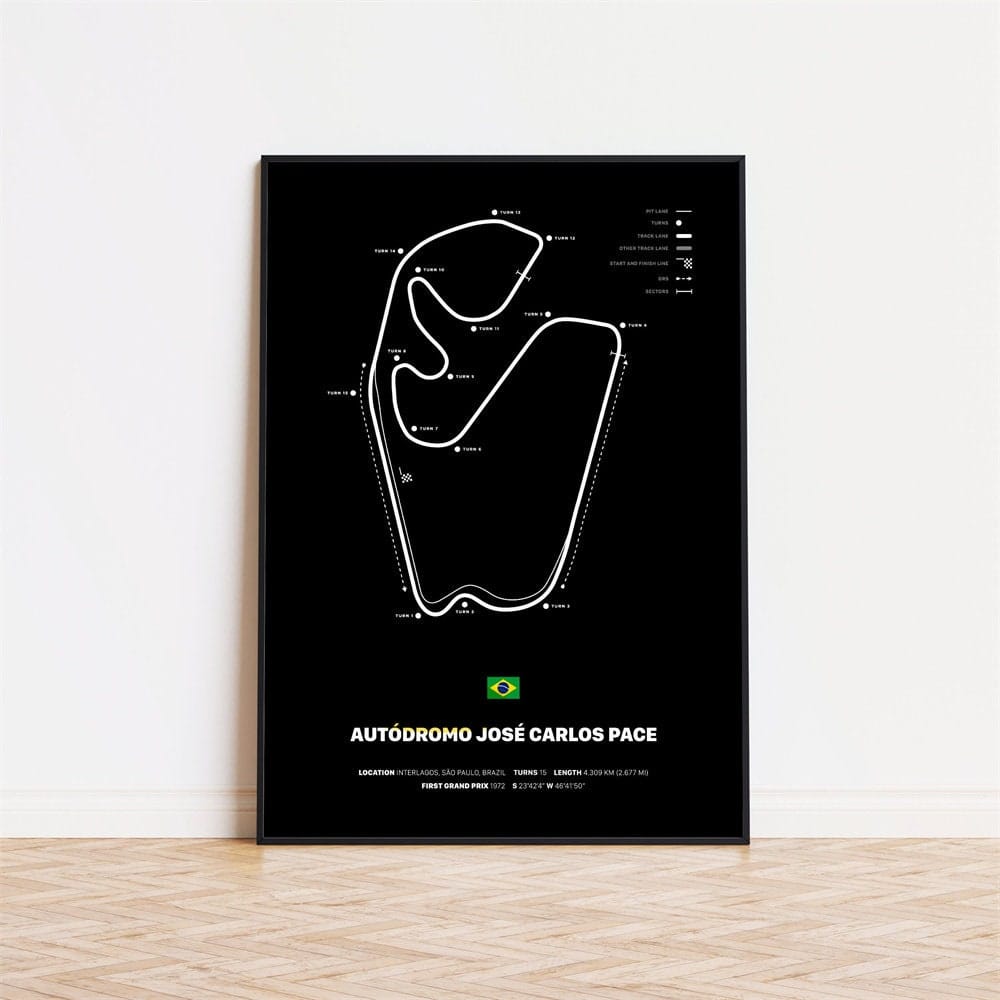 Poster Formel 1 Rennstrecken · Deko Print ohne Rahmen-2